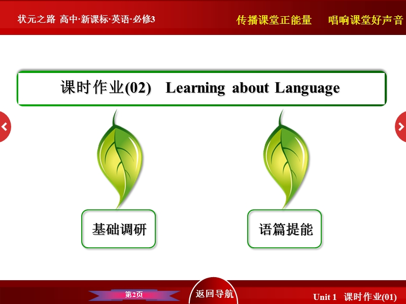 【状元之路】高中英语新课标必修3习题课件：2《learning about language》.ppt_第2页