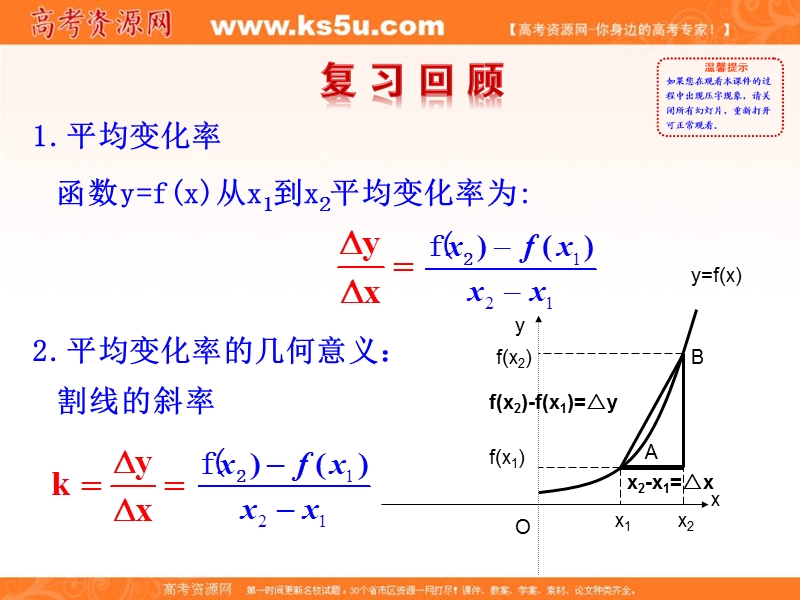 安徽省高二数学人教a版选修2-2课件：1.1.3 导数的几何意义（共29ppt） .ppt_第2页