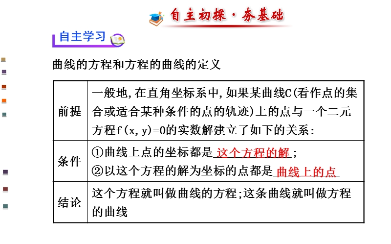 湖北省荆州市沙市第五中学人教版高中数学选修2-1 2-1-1曲线与方程 课件.ppt_第3页