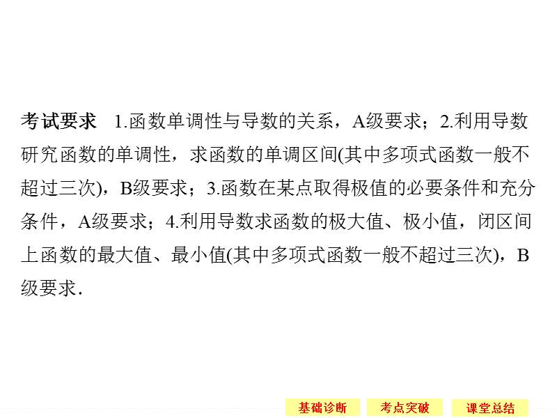 《创新设计》数学一轮（理科）江苏专用配套精品课件第三章 导数及其应用 3-2.ppt_第2页