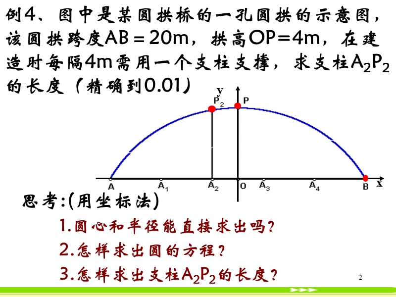 福建新人教版高一数学课件：4.2.3直线与圆的方程的应用.ppt_第2页