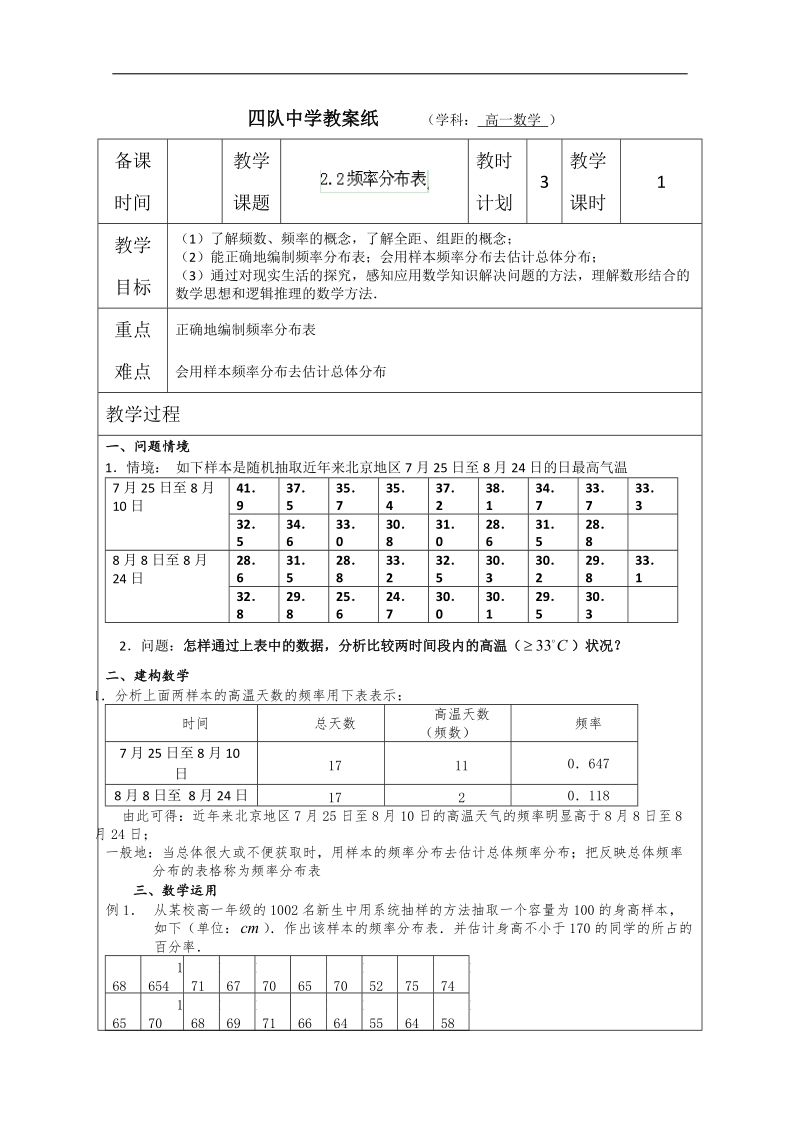 高中数学教案：《频率分布表》（苏教版必修3）.doc_第1页