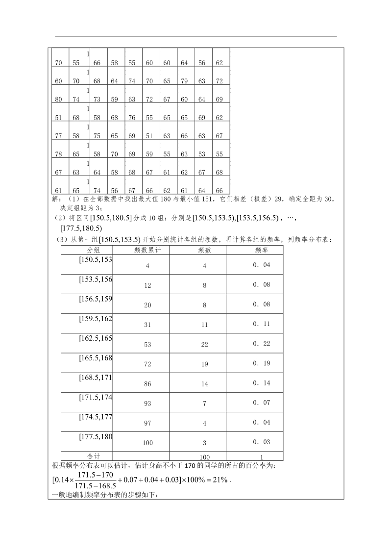 高中数学教案：《频率分布表》（苏教版必修3）.doc_第2页