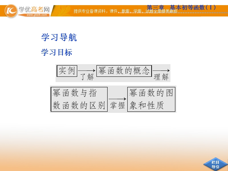 优化方案人教b版数学必修1课件：3.3 幂函数.ppt_第2页