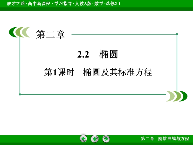 【成才之路】高中数学人教a版选修2-1配套课件：2.2.1椭圆及其标准方程.ppt_第3页