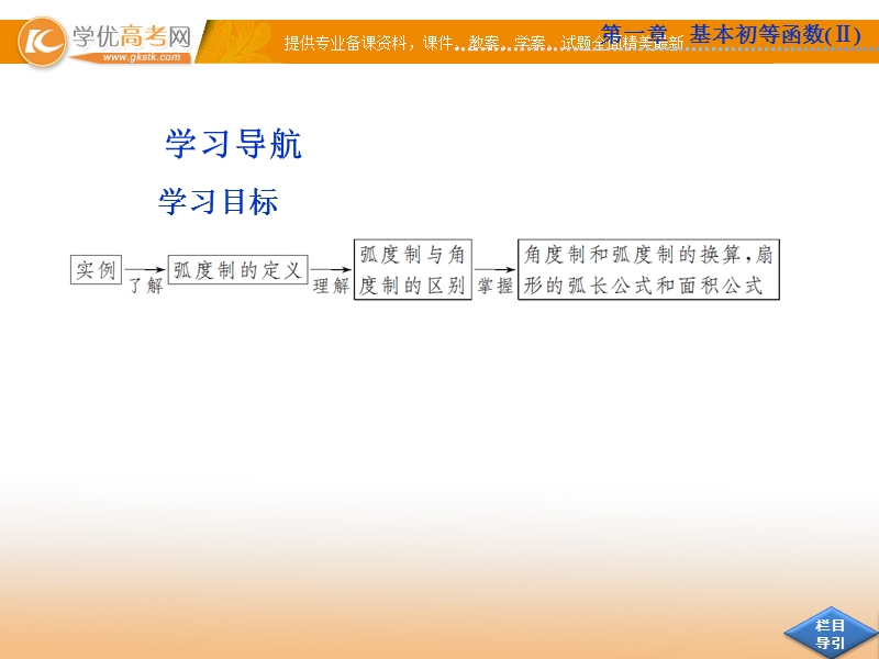 优化方案人教b版数学必修4课件：1.1.2 弧度制和弧度制与角度制的换算.ppt_第2页