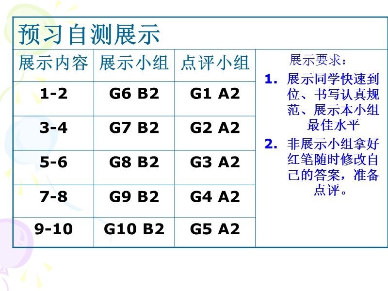 广东省惠阳一中实验学校高一英语：unit 1《festivals around the world》课件6（人教版必修三）.ppt_第2页