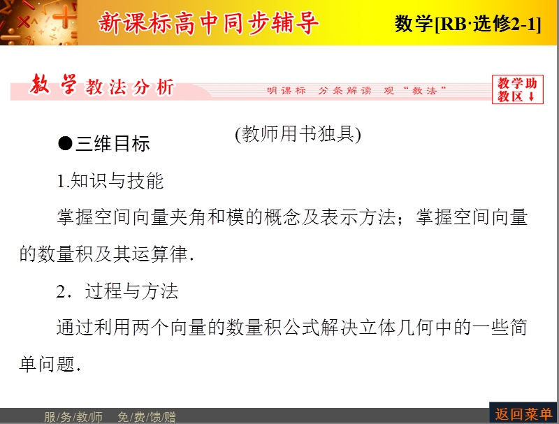 高中数学人教b版选修2-1配套课件：3.1.3两个向量的数量积.ppt_第2页