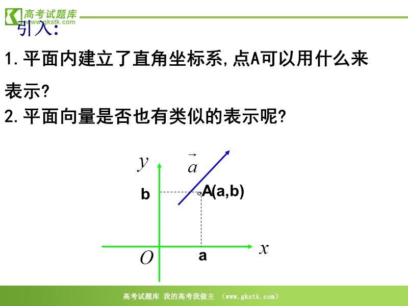 数学：2.3《平面向量的坐标运算》课件（新人教a版必修4）.ppt_第2页