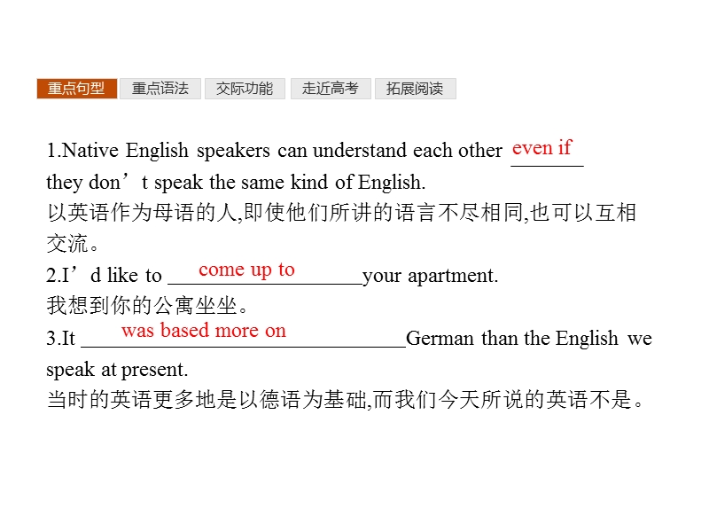 【赢在课堂指导】高一英语（人教版）必修1课件： unit 2 english around the world 单元重点小结2.ppt_第2页