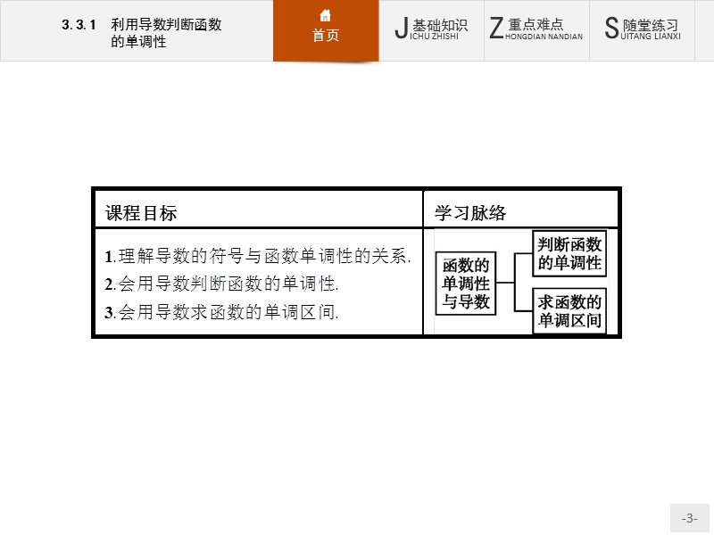 【测控指导】高二数学人教b版选修1-1课件：3.3.1 利用导数判断函数的单调性.ppt_第3页