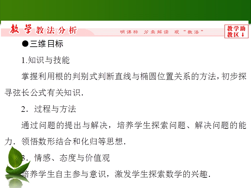 高中数学人教b版选修1-1配套课件：2.1.2椭圆的几何性质2.ppt_第2页