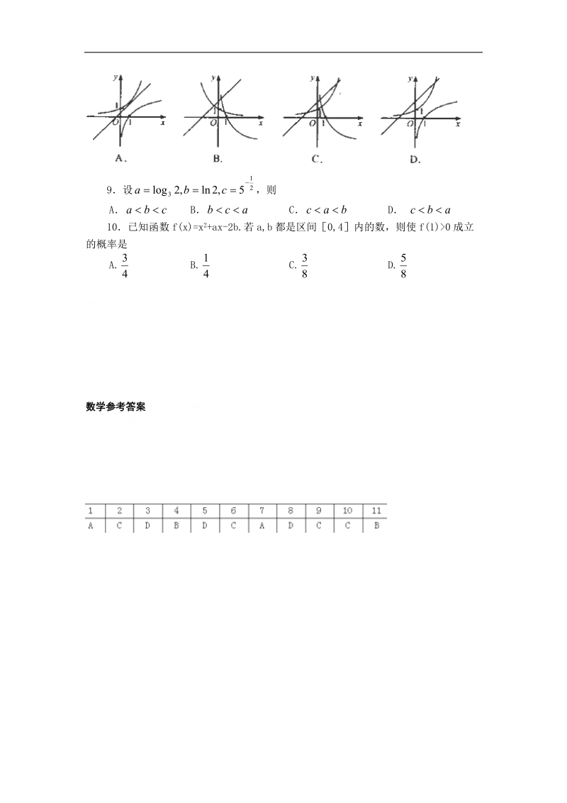 高二上学期数学基础精练（72）.doc_第2页