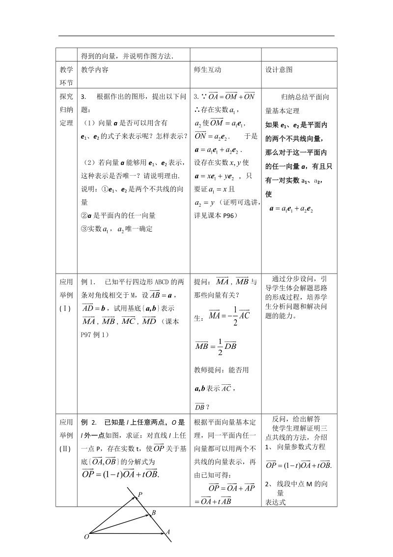 数学：2.3.1《平面向量基本定理（一）》教案（新人教a版必修4）.doc_第2页