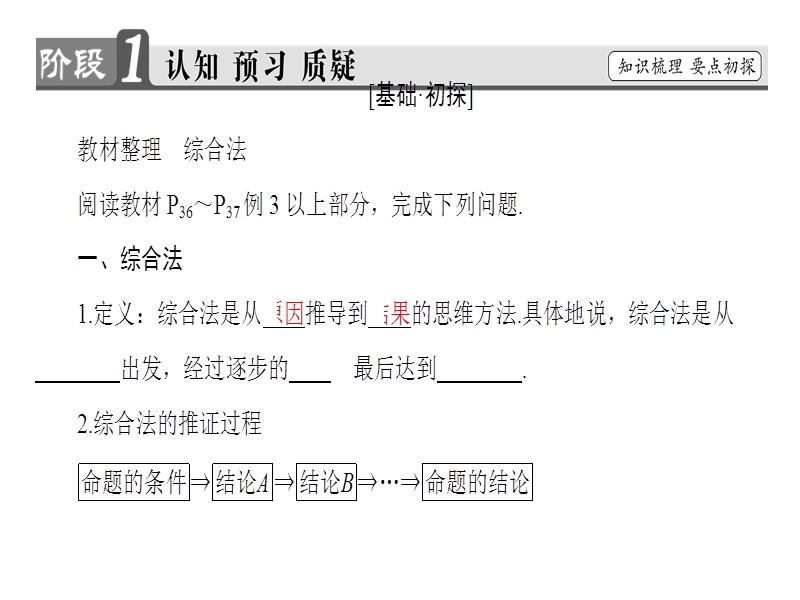 高中数学人教b版选修1-2课件：2.2.1.1　综合法及其应用.ppt_第3页