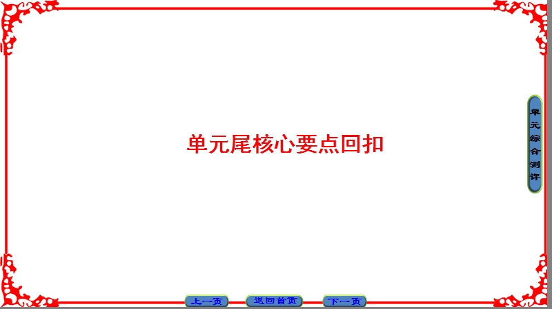 【课堂新坐标】高中英语人教版选修7课件：unit 1 单元尾　核心要点回扣.ppt_第1页