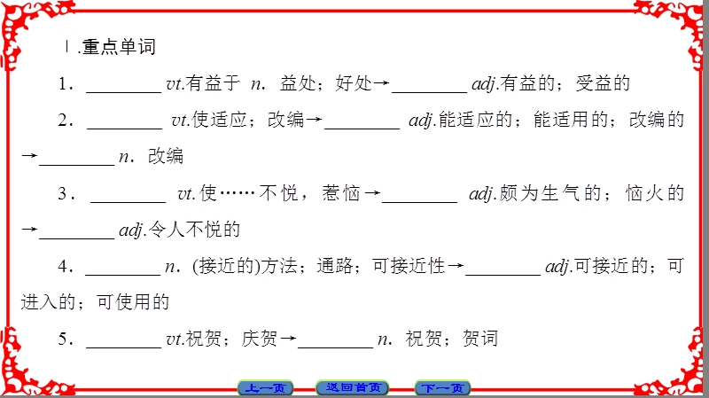 【课堂新坐标】高中英语人教版选修7课件：unit 1 单元尾　核心要点回扣.ppt_第2页