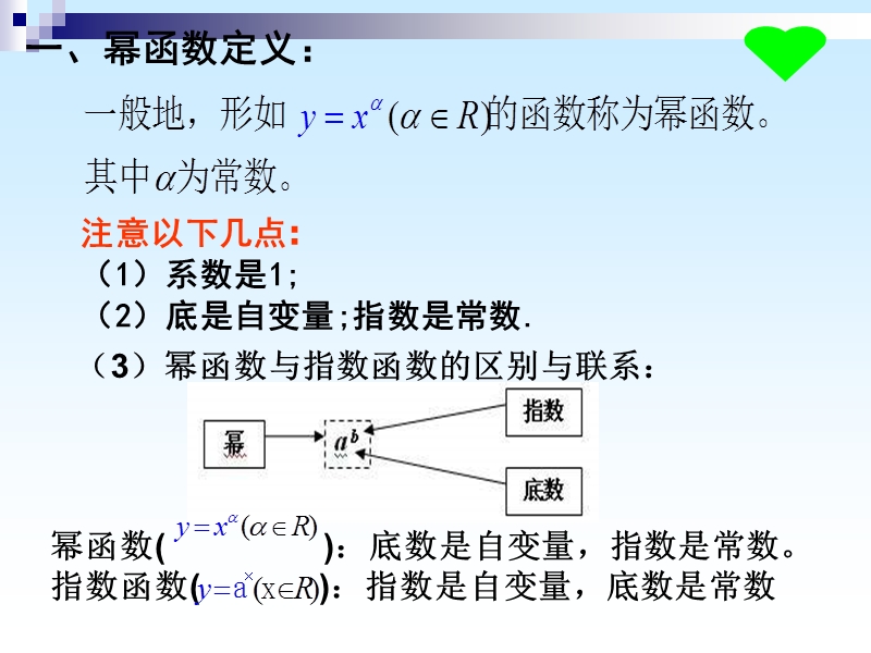 新人教b版必修一3.3《幂函数》.ppt_第3页