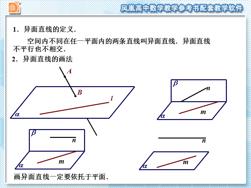 江苏省宿迁市马陵中学苏教版高一数学必修二课件：1.2.2  空间两条直线的位置关系（2）.ppt_第3页