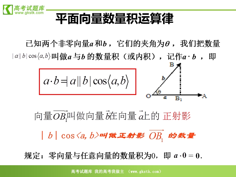 《向量数量积的运算律》课件1（16张ppt）（新人教b版必修4）.ppt_第2页