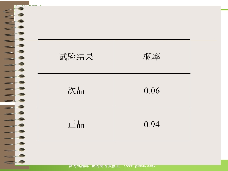 数学：2.2《总体分布估计》课件（苏教版必修3）.ppt_第3页