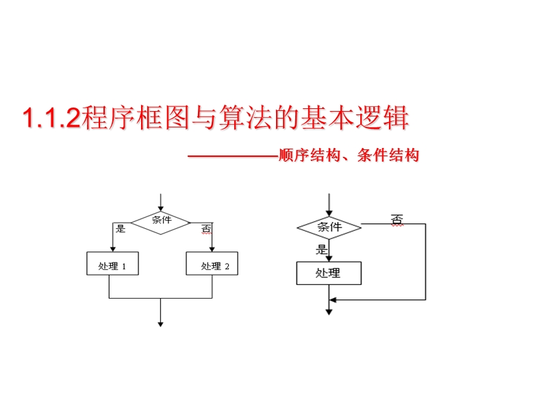 数学：1.1.2《程序框图与算法的基本逻辑结构》课件（4）（新人教a版必修3）.ppt_第1页