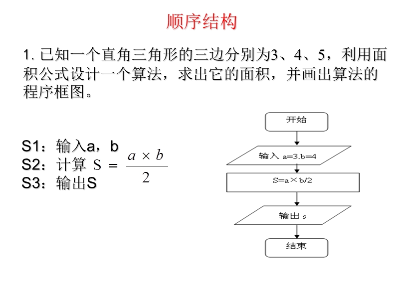 数学：1.1.2《程序框图与算法的基本逻辑结构》课件（4）（新人教a版必修3）.ppt_第3页