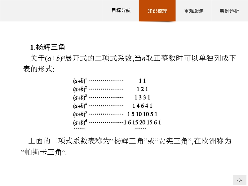 【测控指导】高中数学人教b版选修2-3课件：1.3.2 杨辉三角 .ppt_第3页