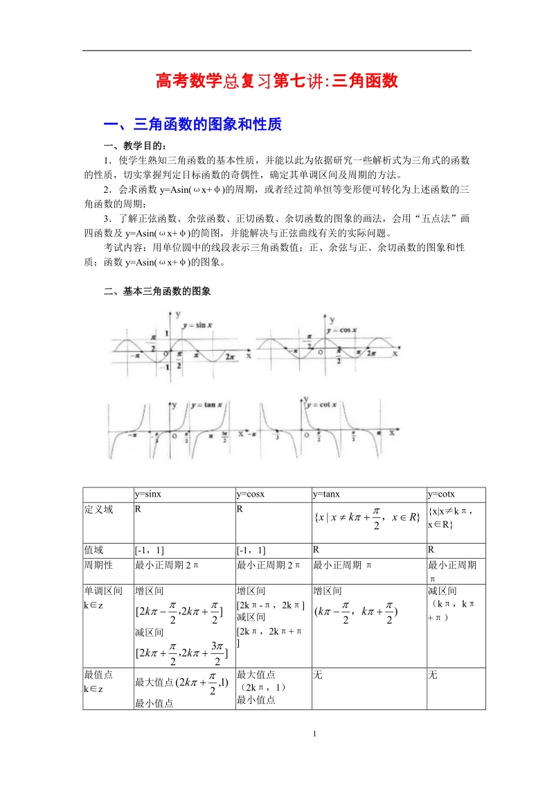 三角函数讲义.doc_第1页