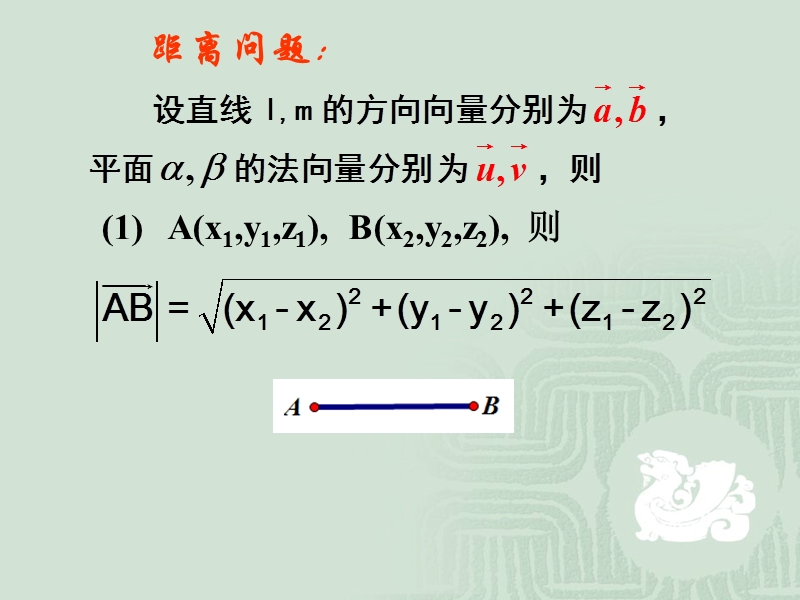 【教师参考】新课标人教a版选修2-1同课异构课件：3.2.5 立体几何中的向量方法.ppt_第2页