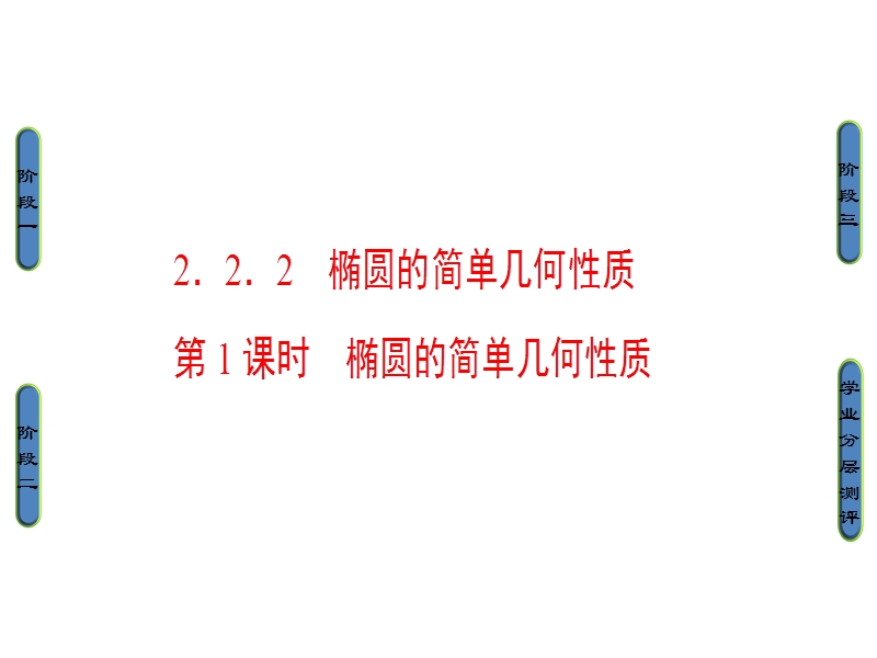 高中数学人教a版选修2-1课件：2.2.2.1 椭圆的简单几何性质 .ppt_第1页