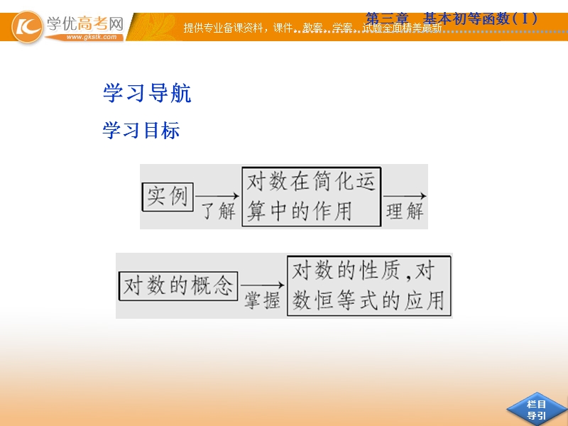 优化方案人教b版数学必修1课件：3.2.1 第1课时 对数的概念.ppt_第3页