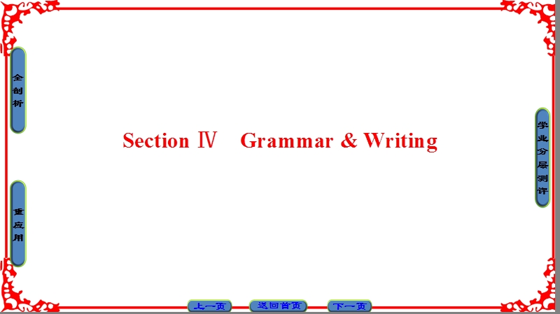 【课堂新坐标】高中英语人教版必修三课件：unit 4-section ⅳ.ppt_第1页