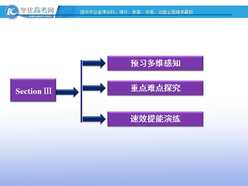 高一英语课件：unit3 a taste of english humour unit3 sectionⅲ（新人教版必修4）.ppt_第2页