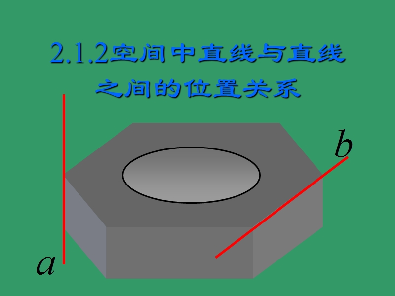 数学：2.1《空间中直线与直线之间的位置关系》课件（新人教a版必修2）【河南省优质】.ppt_第1页