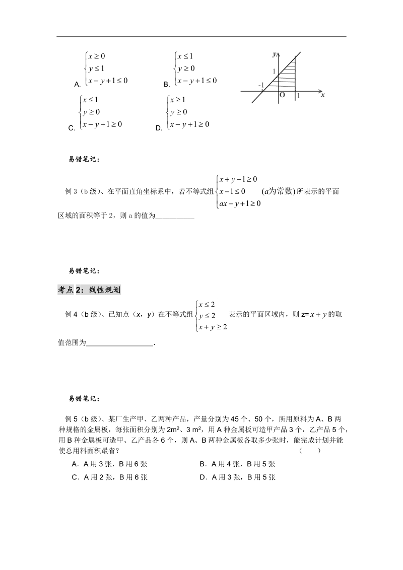 高二数学会考专题辅导练习：专题十六 二元一次不等式（组）及简单的线性规划问题.doc_第2页