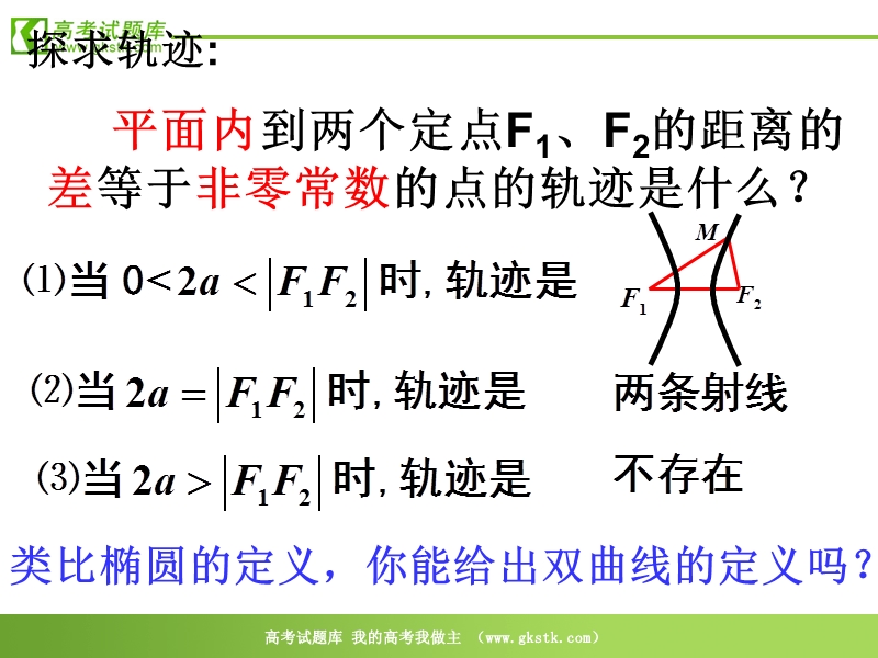 数学：2.3.1《双曲线及其标准方程一》课件（新人教a版选修2-1）.ppt_第3页