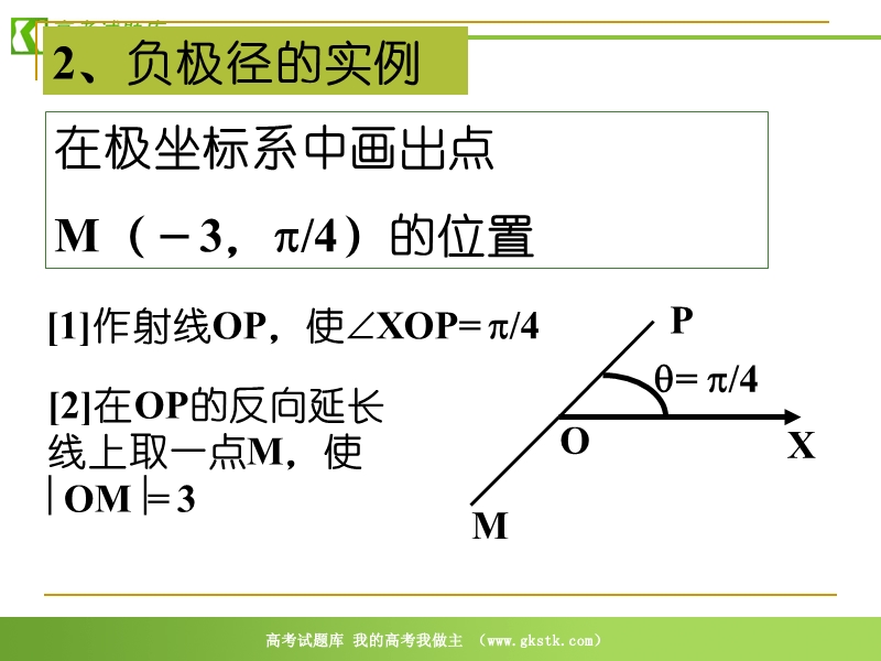 数学：1.3.2《直线的极坐标方程》课件（新人教a版选修4-4）.ppt_第2页