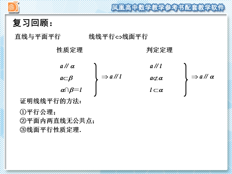 江苏省宿迁市马陵中学苏教版高一数学必修二课件：1.2.3　直线与平面的位置关系（2）.ppt_第2页