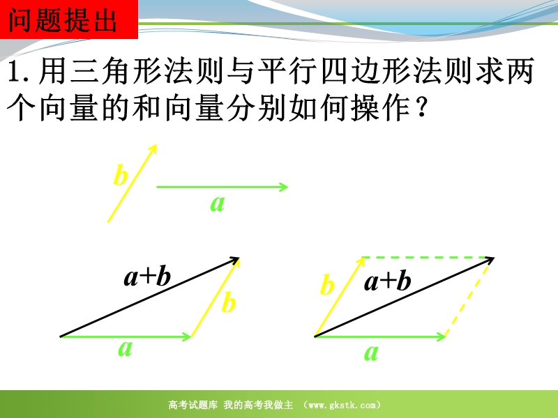 数学：2.2.2《向量减法及几何意义》课件（新人教a版必修4）.ppt_第2页