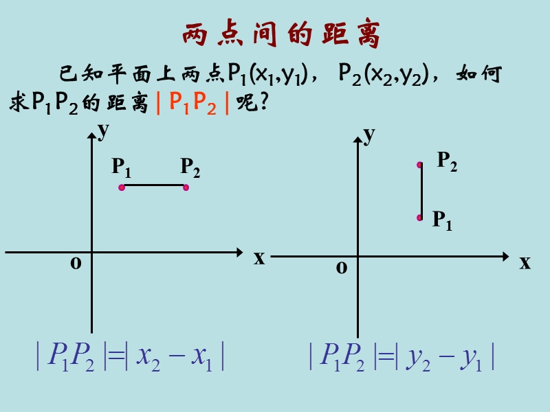 高中数学人教a版必修二同步课件 第三章：3.3.2 两点间的距离.ppt_第2页