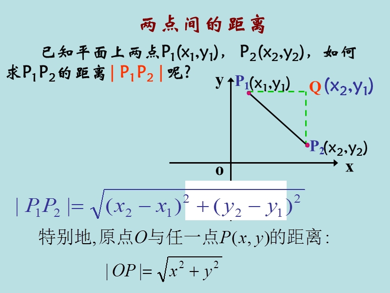 高中数学人教a版必修二同步课件 第三章：3.3.2 两点间的距离.ppt_第3页