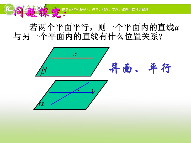 福建省福州市某民办中学高一数学2.2.4《面面平行的性质》课件.ppt_第3页