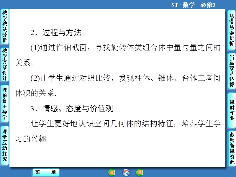 【课堂新坐标，同步教学参考】高中苏教版  数学课件必修二 第1章1.3.2.ppt_第2页