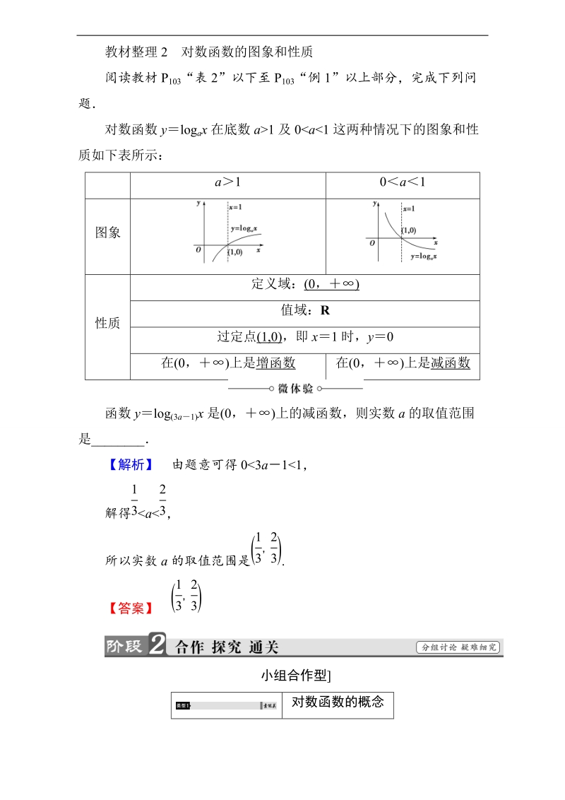 【课堂新坐标】2018版高中数学（人教b版必修一）教师用书：第3章3.2.2对数函数 word版含解析.doc_第2页