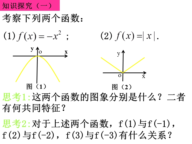 南省濮阳市华龙区高级中学人教版数学必修一课件：高一数学：1.3.2《函数的奇偶性》课件.ppt_第3页