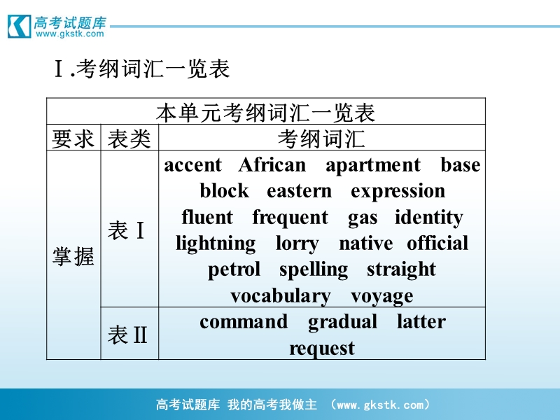 高一英语课件：unit 2 section ⅴ 本单元考纲词汇专练 （人教版必修1）.ppt_第2页