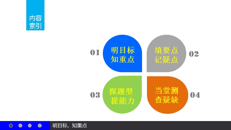 【新步步高】高二数学苏教版必修5课件：第2章 习题课 数列求和.ppt_第2页