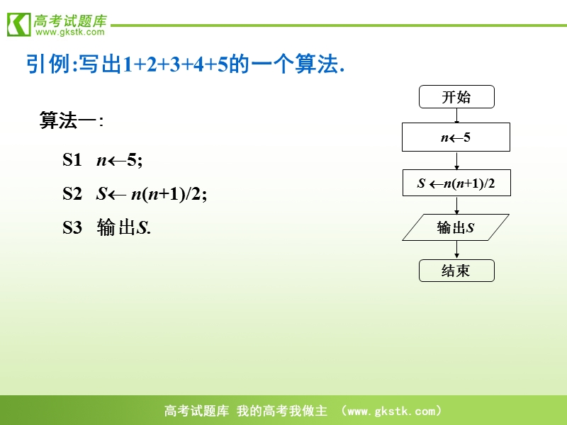 《流程图》课件3（苏教版必修3）.ppt_第2页