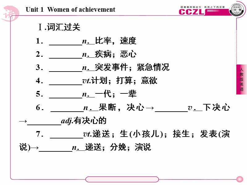 英语：1-4 women of achievement 119张 课件 成才之路（人教版必修4）.ppt_第3页